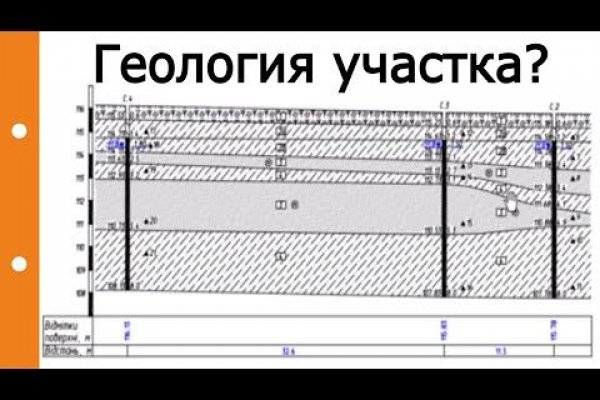 Как отличить оригинальный сайт кракена