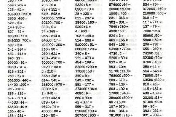 Как вывести деньги с kraken