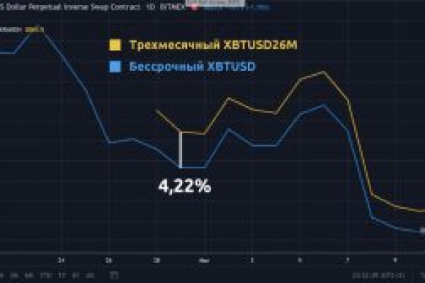 Кракен зеркало сайта vtor run